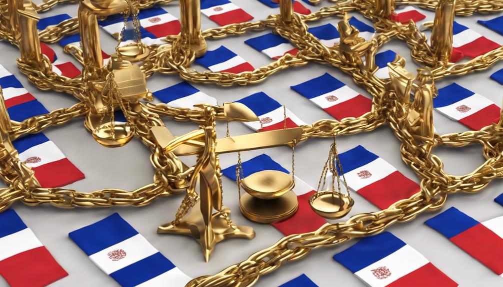 navigating blockchain regulation landscape